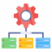gelismis-ozellikler-icon